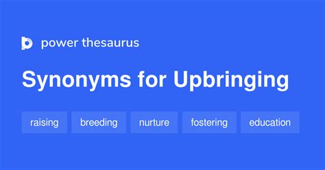 upbringing synonym|More.